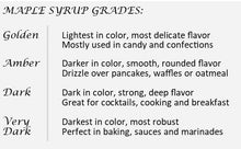 Load image into Gallery viewer, Maple Syrup Grade Descriptions
